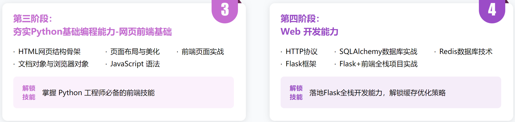 慕课 Python多领域工程师